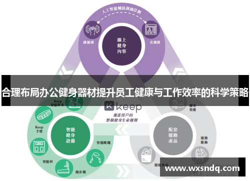 合理布局办公健身器材提升员工健康与工作效率的科学策略